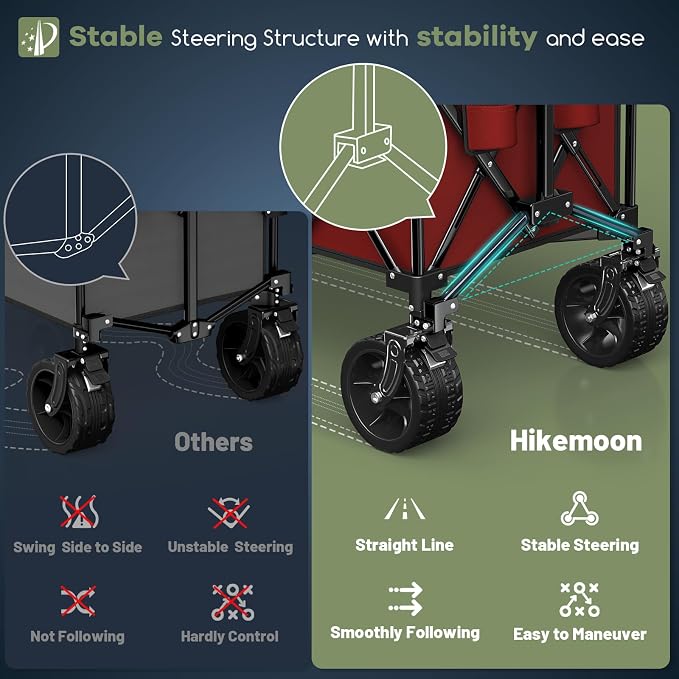 Hikemoon 300L Extra Large Wagons Carts Foldable, 560LBS Heavy Duty Collapsible Beach Wagon 48" Long with Big All-Terrain Wheels, Utility Folding Cart for Camping, Grocery, Sports, Garden, Red