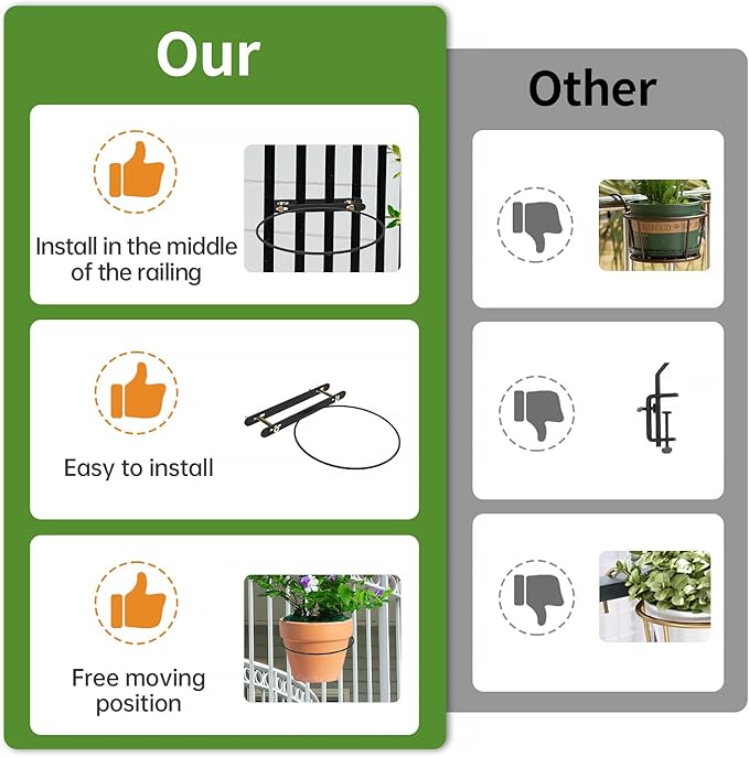 Hanging Flower Pots Holder Deck Railing Plant Container Holder for Round Pot Planters (10") Hanging Bucket Flower Pot Holder for Patio Balcony Outdoor Plants 4 Pack