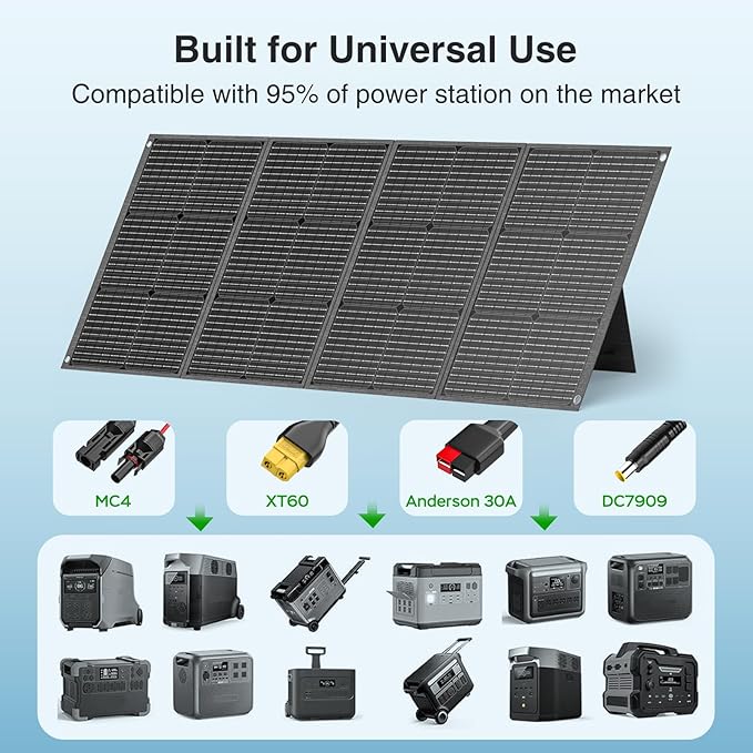 MARBERO 200W Portable Solar Panel for Power Station IP68 Waterproof 200 Watt Foldable Solar Charger >23% High Efficiency Compatible with Solar Generator for Camping RV Outdoor Cloudy