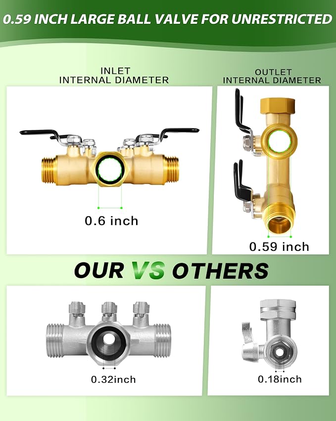 4 Way Hose Splitter, Heavy Duty Brass Garden Hose Splitter, Water Hose Bib Spigot Splitter with 0.59" Full Flow Ball Valve Outlet & Shut-Off Valve 3/4'' Connector Outdoor Water Faucet Adapter