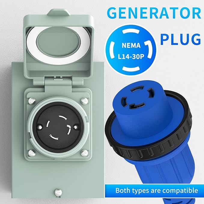 BEBOBLY Generator Inlet Box, 30 Amp NEMA L14-30P Power Inlet Box for 4 Prong Generator Cord, 7500W 125/250V Receptacle for Outdoor Use, Generator Accessories,Weatherproof, ETL Listed