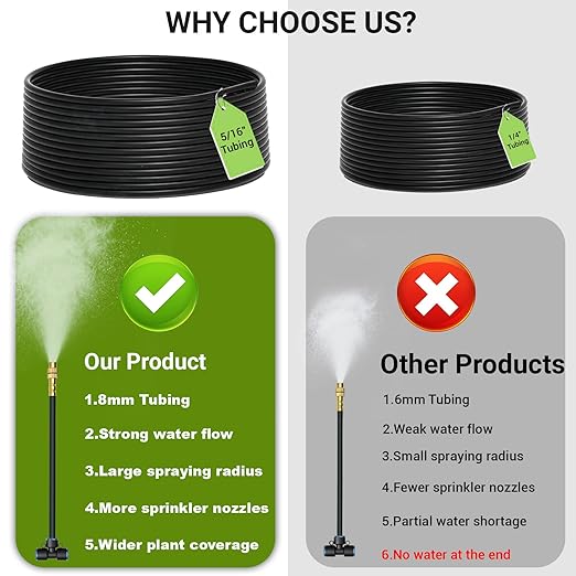Thiswing 360° Adjustable Drip Irrigation System - 30 FT Automatic Garden Watering System with 10 Nozzles, Raised Bed Sprinkler Irrigation System, Garden Mister for Yard, Lawn, Plants, 5/16" Tubing