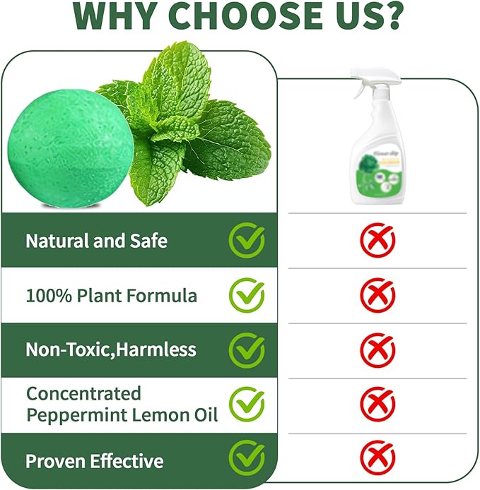 Mouse Rodent Repellent, 24 Pack Peppermint Oil for Mice, Mouse, Rats, Squirrel, Indoor/Outdoor Pest Control for Home, Kitchen, Garage, Safe for Pets & Family