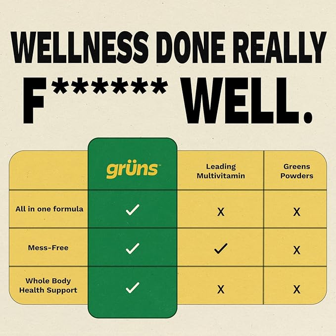 Gruns Sugar-Free Super Greens Gummies, Multivitamin Superfood Gummy Bears, Spirulina, Chlorella, Prebiotics & Fiber gummies for Digestive Health, Adaptogens Supplement, 20 Vitamins & Minerals, 10 pack
