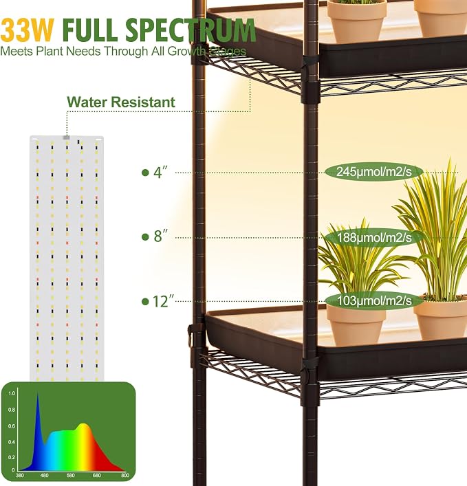 SPECILITE Indoor Greenhouse with Grow Light, DIY 4-Tier Plant Stand with PVC Cover and 99W Full Spectrum 5000K LED Plant Lights, Rolling Plant Shelves with Tent & Timer for Seed Starting, 27x14x59IN