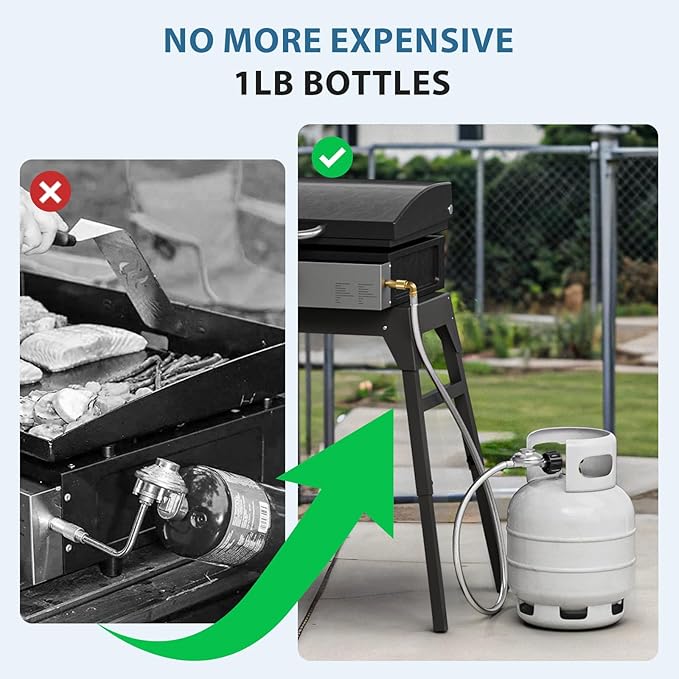 6 Feet Propane Regulator and Hose for Blackstone 17 & 22 Inch Tabletop Griddle, Connect to 5-20 LB Propane Tank, Stainless Steel