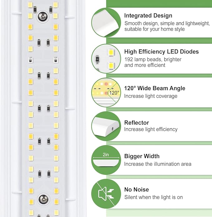 FOXGARDEN Grow Light, Full Spectrum Plant Light Strip for Indoor Plants, 96 LED Bright Grow Lamp with Auto On/Off Timer 4/8/12H, 4 Dimmable Brightness