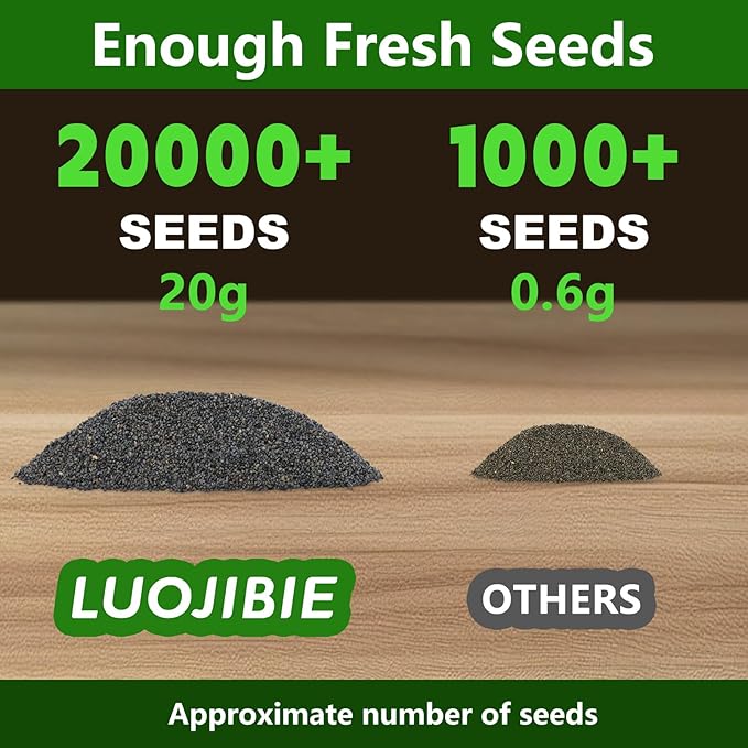 LUOJIBIE Moss Rose Seeds, 20,000+ Bulk Flower Seeds for Planting Outdoors(99% Pure Live, Non-GMO), Mixed Colors and Large Blooms, Attracts Pollinators, Easy to Grow