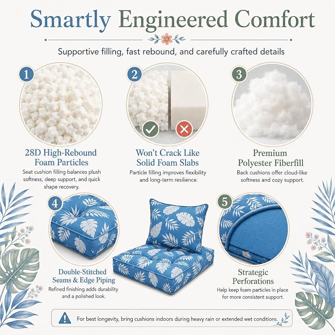 22x22 Waterproof Outdoor Chair Cushions Set of 2, Patio Cushions for Outdoor Furniture Water-Resistant & Fade-Resistant, Deep Seat & Back Cushion for Wicker Sofa (Blue Leaf)