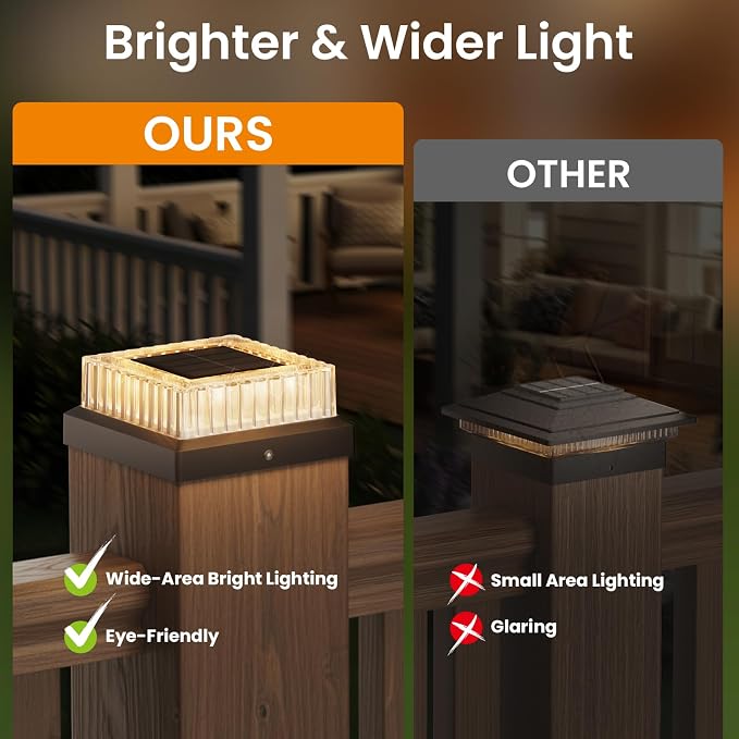 APONUO Solar Post Cap Lights, 8-Pack IP65 Waterproof for 4x4 Posts, 20 Lumens Deck Post Lights Solar Powered Outdoor – Perfect for Fence, Patio, Garden,Decor, Black
