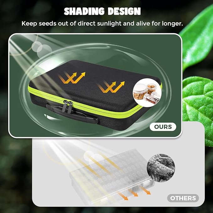 ProCase 41 Slots Seed Storage Organizer Sorter Box, Sturdy Seed Bank Saving Kit Container for Garden Vegetable Plant Flower, Seed Keeper Set with Label Stickers Funnel 3 Size of Bottles 1 oz 3 oz 5 oz