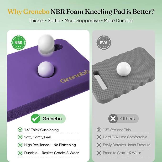 Grenebo High-Density NBR Foam Garden Kneeling Pad, 1.6" Extra Thick Gardening Pads for Kneeling, Ultra Soft Kneeling Pads for Gardening, Work, Exercise, Yoga, Bathing Baby, 17.3×11×1.6 in, Purple