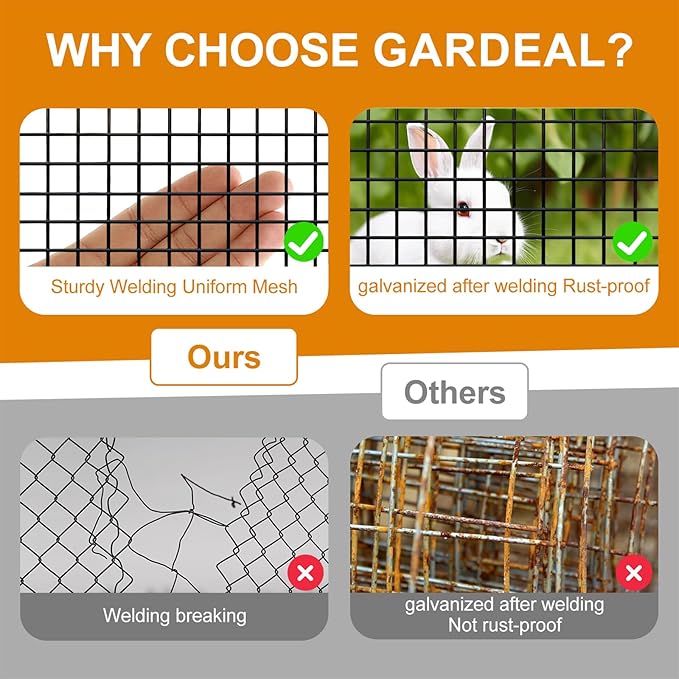 Gardeal 19 Gauge Black Hardware Cloth1/2 Inch -Vinyl Coated Welded Wire Mesh Roll- Duty Rust Proof Fencing for Gardens, Poultry Animal Netting Cage Screen (Black 1/2 16inx50Ft)
