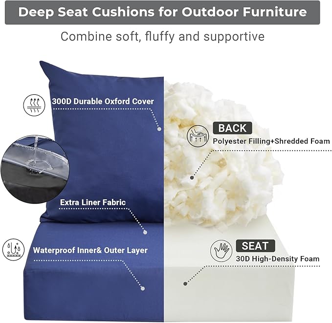 IPYNBAP Outdoor Cushions for Patio Furniture,Outdoor Seat Cushion Set 24 x 24 x 5.75 Inch,Waterproof & Fade Resistant Outdoor Chair Cushions,Deep Patio Chair Cushion with Removable Cover,Navy Blue