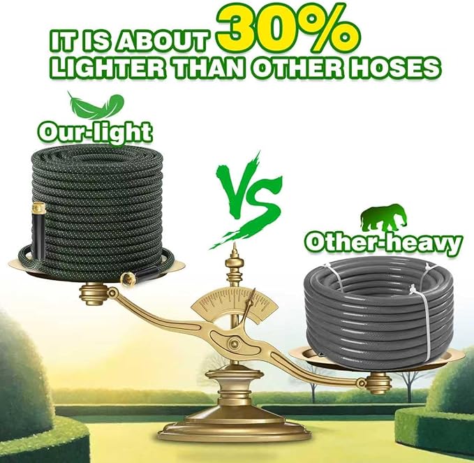 100ft Lightweight Non-Expandable Garden Hose with 10-Pattern Nozzle - Anti-Kink, Durable Triple-Layer Construction, Flexible All-Weather Hose for Watering, Car Wash, Pet Bathing