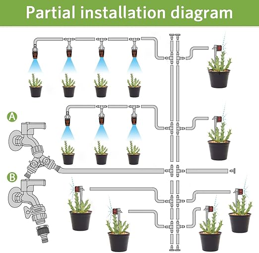 FAMILY'S BACKYARD 164FT Drip Irrigation System,Irrigation System for Garden Watering System,drip Irrigation kit1/2inch to 1/4inch Irrigation Tubing Hose Adjustable Nozzle Emitters Barbed Fittings