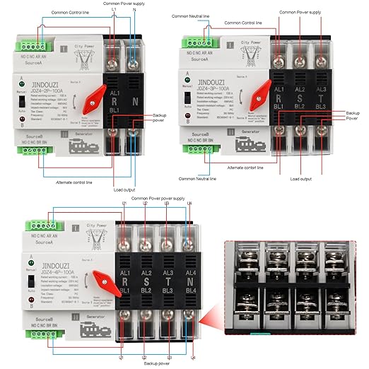 100A Automatic Transfer Switch,220V Generator Transfer Switch,Millisecond Level Dual Power Automatic Transfer Switch, with Metal Distribution Box