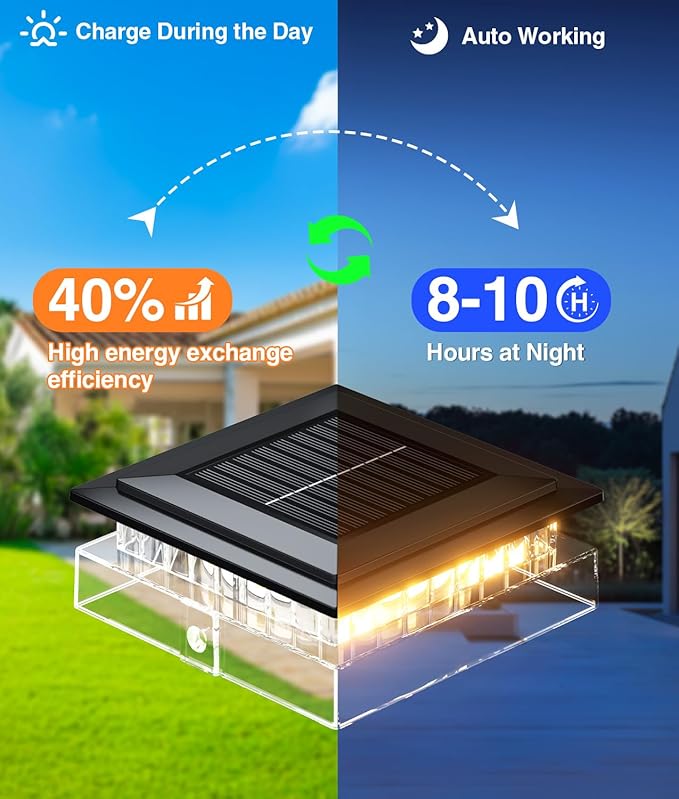 12 Pack 4x4 Solar Post Cap Lights Outdoor, Fence Post Solar Lights with Warm Light Mode, Waterproof Fence Deck Post Lights Solar Powered Fits 4x4 3.5x3.5 Vinyl Wooden Posts for Patio Porch