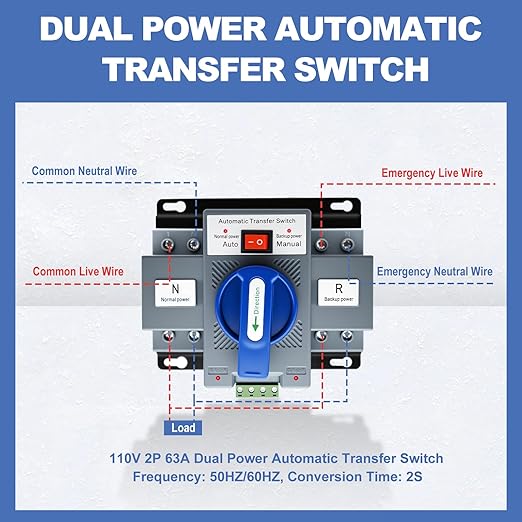 110V Dual Power Automatic Transfer Switch, 2P 63A CE Certified ATS Generator Changeover Switch 50Hz/60Hz