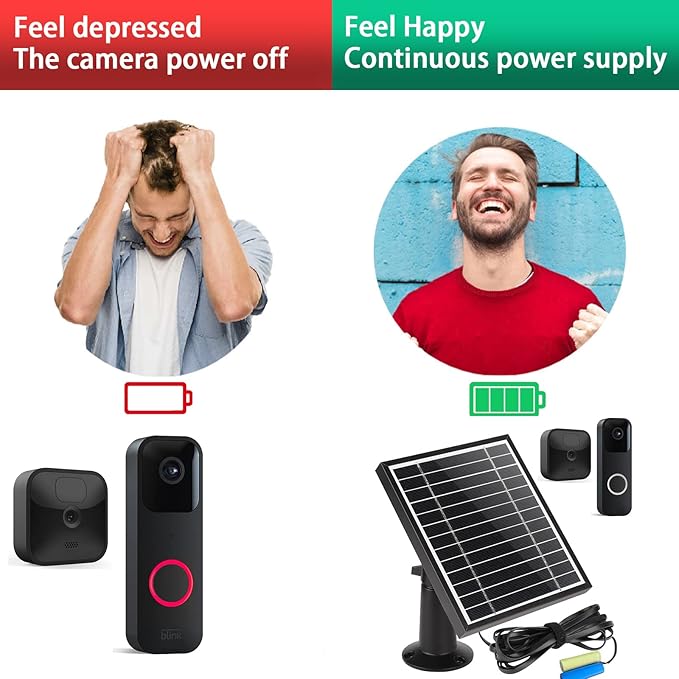 UYODM Solar Panel Charger Compatible with Blink Video Doorbell/Blink Outdoor 4(4th) / XT3 / XT2 / XT Cam,Power Your Doorbell or Outdoor Cam Continuously with 11.8 Ft Cable,AL Alloy Frame Durable