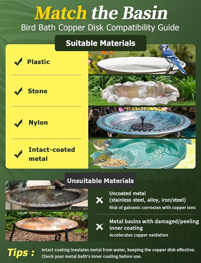 Mellbree 4-Pack Bird Bath Copper Disk, 0.6mm Reinforced 99.99% Pure Copper Cleaning Disk with Triple-Point Support for Physical Safe Clean Water All-Season (Sunflower)