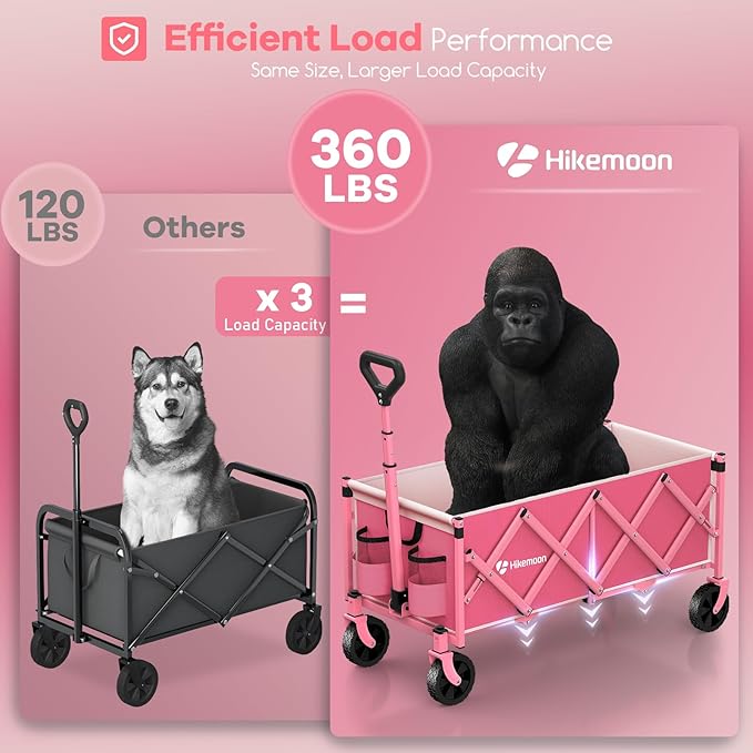 Hikemoon 34'' Extra Long Collapsible Wagons Carts Foldable, 360LBS Heavy Duty Folding Beach Wagon Cart with Wheels, Portable Utility Outdoor Wagon for Grocery, Shopping, Garden, Sports, Camping, Pink