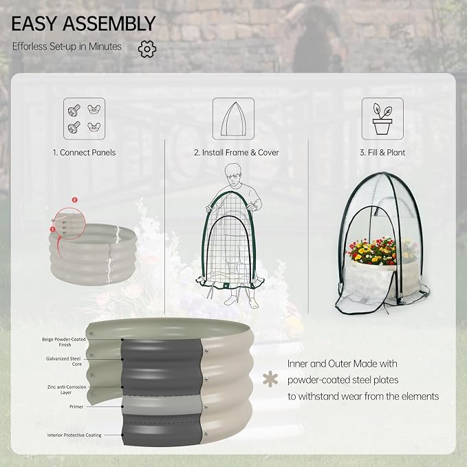 Riased Garden Bed with Greenhouse Cover, Raised Planter Box (2pcs 24in Round Garden Bed &Greenhouse Set)