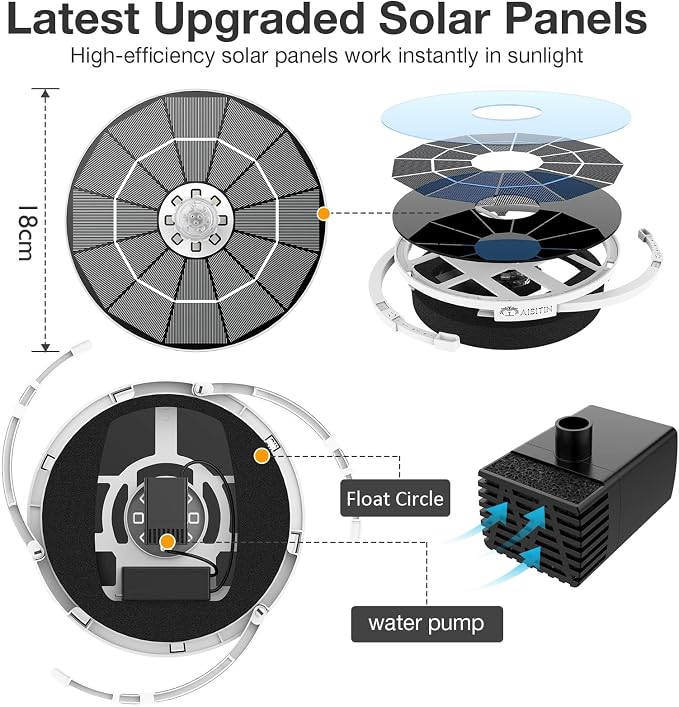 AISITIN 3.5W Solar Fountain Pump, LED Lighting Solar Water Pump Floating Fountain with 6 Nozzles, 1500mAh Battery Backup for Bird Bath, Fish Tank, Pond or Garden Decoration Solar Aerator Pump