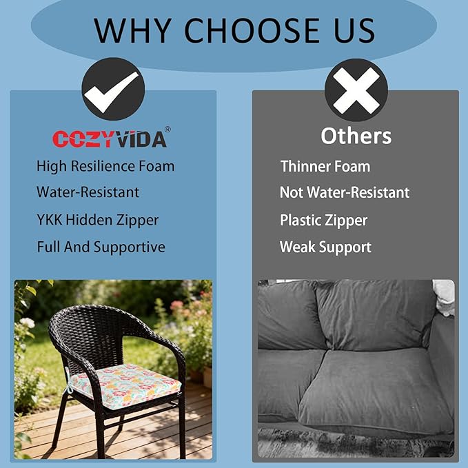 COZYVIDA Outdoor Chair Cushions Set of 4, 20"x20" Square Seat Pads with Tie Straps and YKK Zippers, 30D High-Density Foam, Water-Resistant Fabric,UV-Resistant 1000+ Hrs
