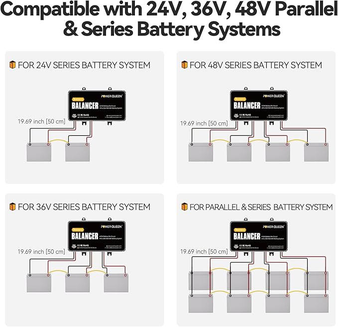 Power Queen Battery Balancer 48V (4 * 12V) Battery Equalizer for 24V/36V/48V Batteries Bank, Supports for LiFePO4/ Lead Acid/Gel/AGM/SLA Perfect for RV Solar Home Off Grid