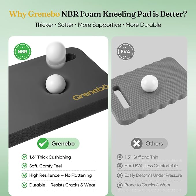 Grenebo 2-Pack 1.6" Extra Thick NBR Foam Garden Kneeling Pads, Ultra Soft Cushion Kneeling Pads for Gardening, Gardening Kneeling Pad for Baby Bathing, Work, Exercise, 17.3×11×1.6 in, Black
