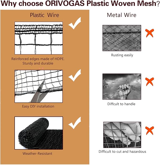 Plastic Mesh Fence Deer Fencing 4x25ft,Reinforced Edges,55gsm Heavy Duty Temporary Fence,Ideal for Garden Netting,Animal Barrier,Safety Netting, Fruit Plant Protection, Black
