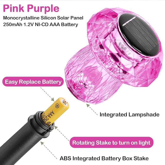 Solar Pathway Lights Outdoor Gifts for Mom Mushroom Garden Lights Waterproof Solar Powered Yard Lighting for Landscape, Driveway, Path, Walkway, Patio, Outside Garden, Pink Purple