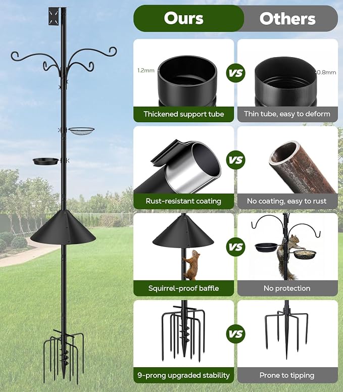 MoKo Bird Feeder Pole, 92 inch Bird Feeding Station Heavy Duty with Squirrel Baffle and 9 Prong Base, Includes Water Bowl and Mesh Tray for Feeding, for Gardens and Courtyards, No Bird House, Black