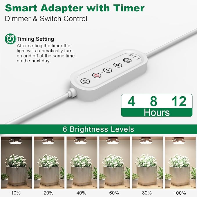 FOXGARDEN 2-Head Grow Light for Indoor Plant, 10W Full Spectrum Plant Light with Auto Timer, Hanging or Ceiling Lamp for Shelves and Indoor Gardens