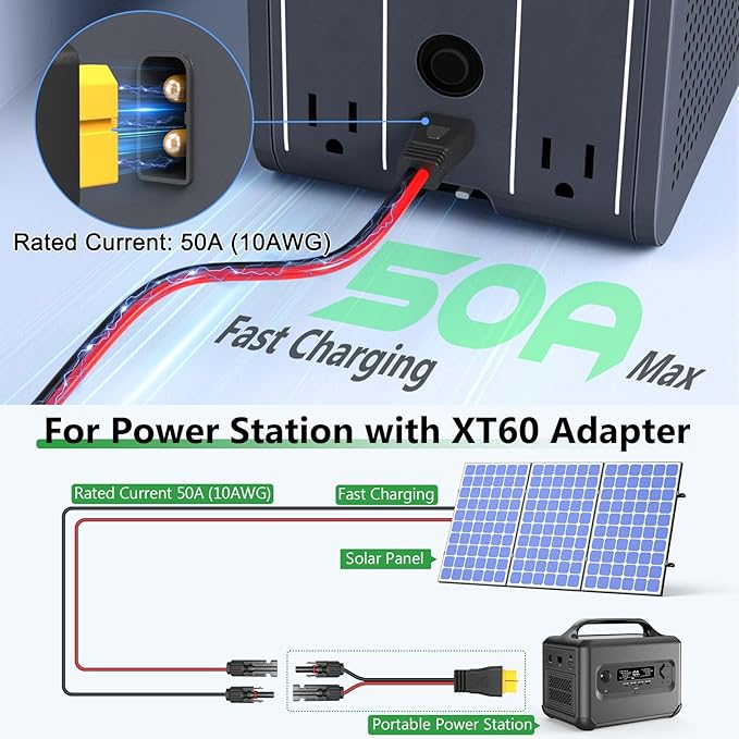 Vansdon 10AWG XT60 Solar Cable- Solar to XT60 Cable 20FT Charging Extension Cable for RV Power Station