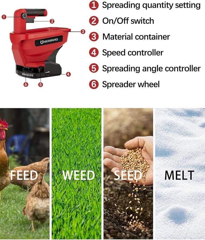 Uniqwamo Handheld Grass Seed Spreader Compatible for Milwaukee 18V Li-ion Battery, Available Year-Round, Grass Seeds, Rock Salt (Battery not Included)
