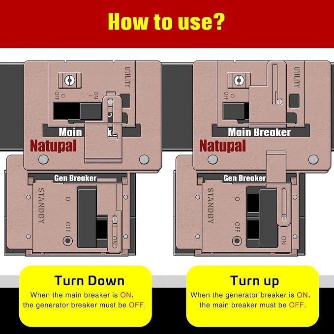 Generator Interlock Kit Compatible with Siemens and Murray, ECSBPK03 Mechanical Interlock Kit Between The Main Breaker Powered by Utility Power and Generator Powered by Standby Power.