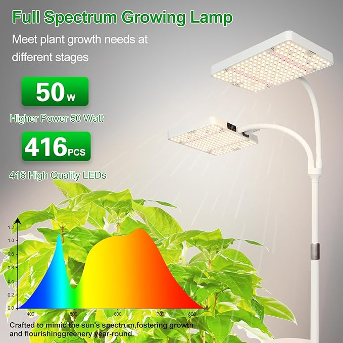 2Head Floor Lamp Grow Light, Bright and Big Coverage Grow Light with Stand for Indoor Tall Plants, Bonsai Tree, 4/8/12/16/20H Timer, 50 Watt Power Draw, NO Need Adapter, 24"-76" Height
