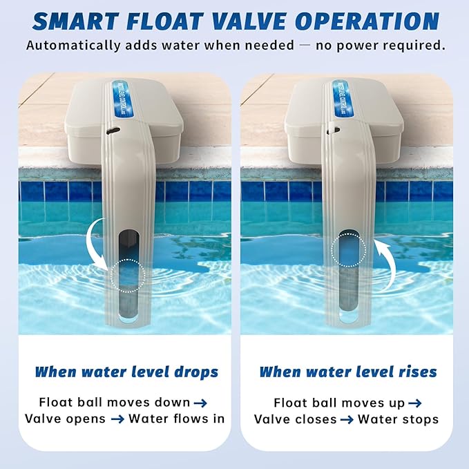 Automatic Pool Filler, Automatic Pool Water Leveler, Pool Auto Filler