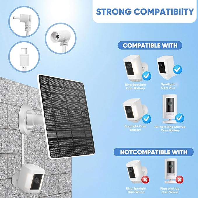 5W Solar Panel for Camera，Compatible with Spotlight Cam/Pro/Plus Battery,IP66 Waterproof, 13ft Cable White