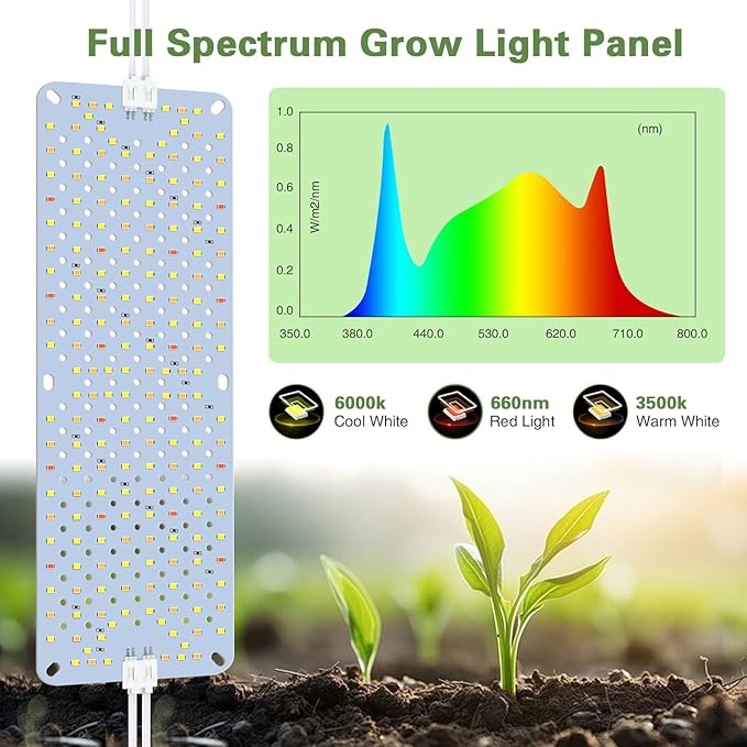 40W Ultra-Thin Panel Full Spectrum Grow Lights, 576 LEDs Plant Grow Light for Indoor Plants with Daisy Chain Function, Grow Lights for Seed Starting with 4/8/12/16/20H Auto On/Off Timer (3pcs)