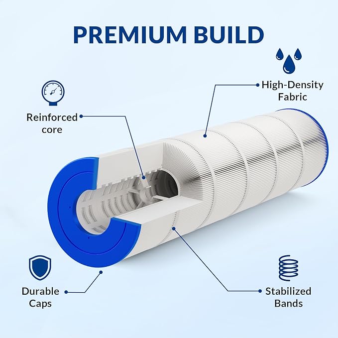 CCP520 PCC130 178585 R173578 817-0131, 5 oz+ Trilobal Fabric Pool Filter Cartridges, Compatible with Pentair Clean & Clear Plus 520 (#160332) & Waterway 525, 4-Pack, Ultra Series