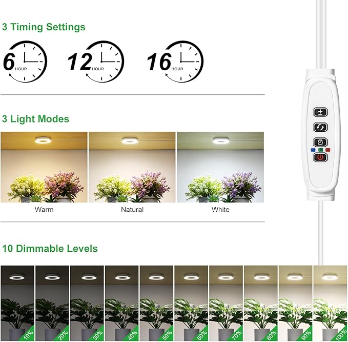 RWNTAO 3.54" Ceiling Grow Light for Indoor Plants, Warm&White Full Spectrum Plant Light, Growing Lamp with 6/12/16H Auto Timing, 10 Dimmable Brightness Levels for Small Plants,2Head