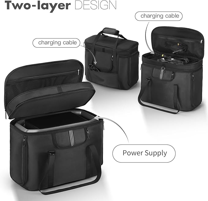Portable Carrying Case Compatible with ECOFLOW DELTA 3 Plus/DELTA 3/Classic, Protective Storage Bag for Power Station and Accessories, with Multiple Quick Connect and Heat Dissipation Windows