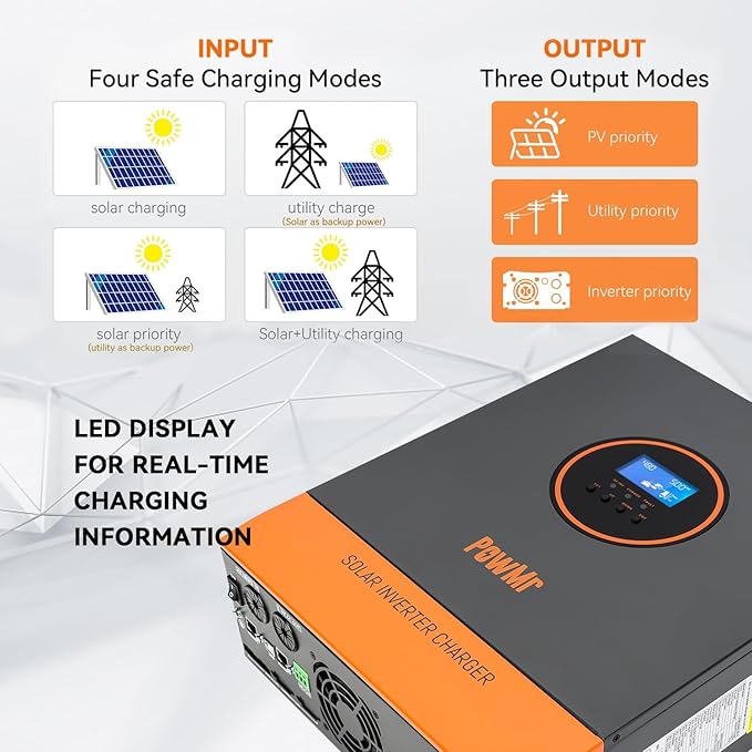 PowMr 5000W Solar Inverter 48V DC to 110V AC, Pure Sine Wave Output with 80A MPPT Charge Controller, Max.PV Input 5500W, 500VDC, fit for 48V Lead-Acid and Lithium Batteries, RV,Off-Grid System