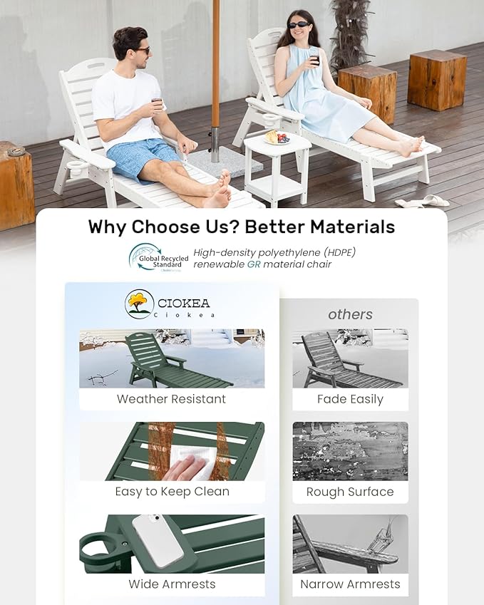 Chaise Lounge for Outdoor, Patio Lounge Chairs for Outside, Chaise Lounge Chair with 6 Positions, HDPE Lounge Chair with Cup Holder for Pool Poolside Deck Backyard Lawn, Green