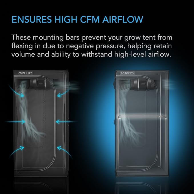 AC Infinity Heavy-Duty Grow Tent Mounting Bars 4x4', High Airflow CFM Kit Prevents Walls from Sucking in, Trellis and Supplemental Lights Mounting for All 4x4 Indoor Grow Tents