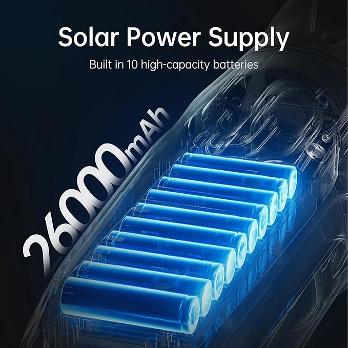 20Watt Solar Panel with 26000mAh Battery – 5VDC Output, Fast Charging, IP65 Waterproof, Ideal for Security Cameras, Outdoor Lights & More (<120WH)