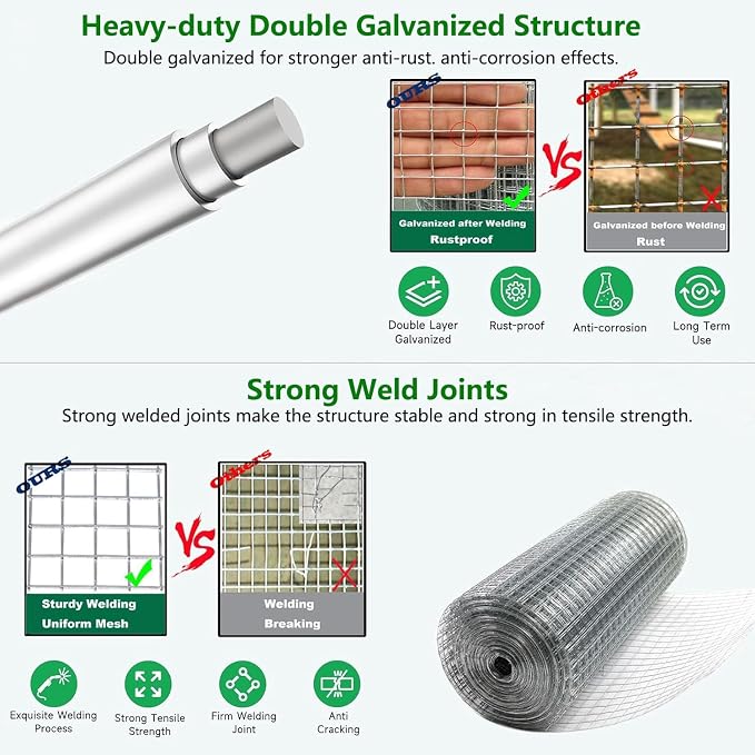 Hardware Cloth 1/2 In 48 X 50 ft Hot Dip Galvanized Rust Resistant Welded Wire Mesh,19AWG Square Chicken Wire Fence Garden Plants Fencing,Chicken Coop Rabbit Poultry Critters Metal Cage Roll